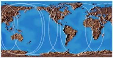 Geosat footprint