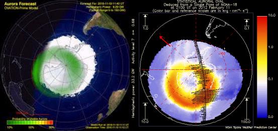 Auroral Actitivity Graphical Predictions