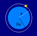 LEO circular orbit