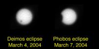 Mars Solar Eclipses